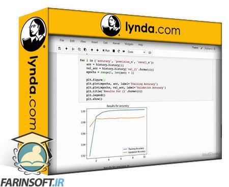 آموزش کدنویسی NLP و یادگیری ماشینی در زبان Python