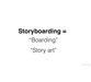 آموزش کامل کار با Toon Boom Storyboard Pro 3