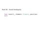 راهنمای API نویسی در زبان Swift 2