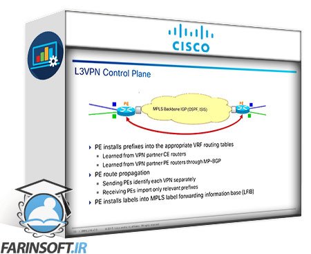 فیلم یادگیری Cisco IOS XR MPLS and Tunnel Technologies for IPv4 (XMPLST4) v3.0