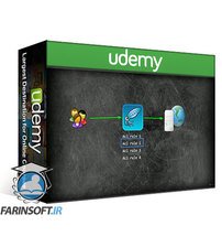 کورس یادگیری کامل Squid Proxy Server On Linux Anonymous browsing & filtering