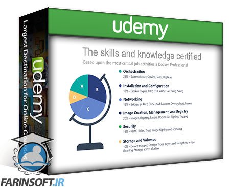 دانلود Udemy Docker Certified Associate (DCA) - With Sns-Brigh10