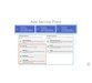 کورس یادگیری Microsoft Azure Administrator : مباحث ساخت و پیکربندی Web App ها 5