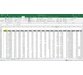 آموزش تحلیل رگرسیون های خطی در Excel 3