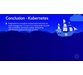 آموزش میکروسرویس نویسی در Go و کار با Kubernetes 1