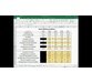 آموزش تحلیل نرخ های مالی در نرم افزار Excel 3