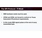 کورس کدنویسی کامل Embedded Systems STM32 HAL APIs Driver Development 6