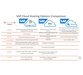 آموزش SAP بر روی کلود Azure 6