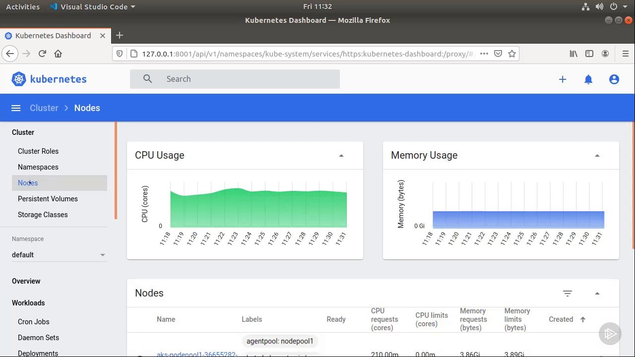 آموزش پشتیبانی از SQL Server High Availability بوسیله