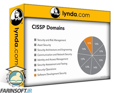فیلم یادگیری کامل CISSP Cert Prep (2021) : 8 Software Development Security