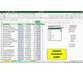 آموزش کار با فرمول ها و توابع در Excel For Mac 5