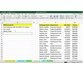 آموزش کار با فرمول ها و توابع در Excel For Mac 6