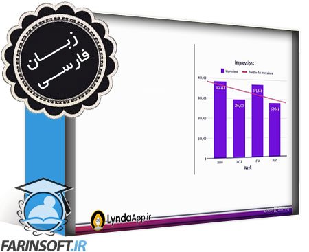 تجزیه و تحلیل بازاریابی – ارائه داده های بازاریابی دیجیتال – به زبان فارسی