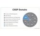 یادگیری مدرک بین المللی CISSP Cert Prep 2021 : عملیات امنیت 1
