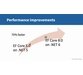 مدیریت پایگاه داده های ارتباطی در مایکروسافت Azure (DP-300) CERT PREP: 1 پلت فرم داده Azure 5