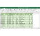 دوره یادگیری Excel Pivot Tables and Pivot Charts 1