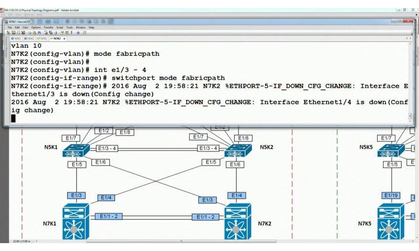 Ine Ccie Data Center Ucs