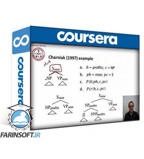 natural language processing coursera all videos natural language processing coursera all videos